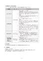 椙山女学園大学　平成２８年度学生募集要項　AO選抜