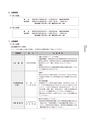 椙山女学園大学　平成２８年度学生募集要項　AO選抜